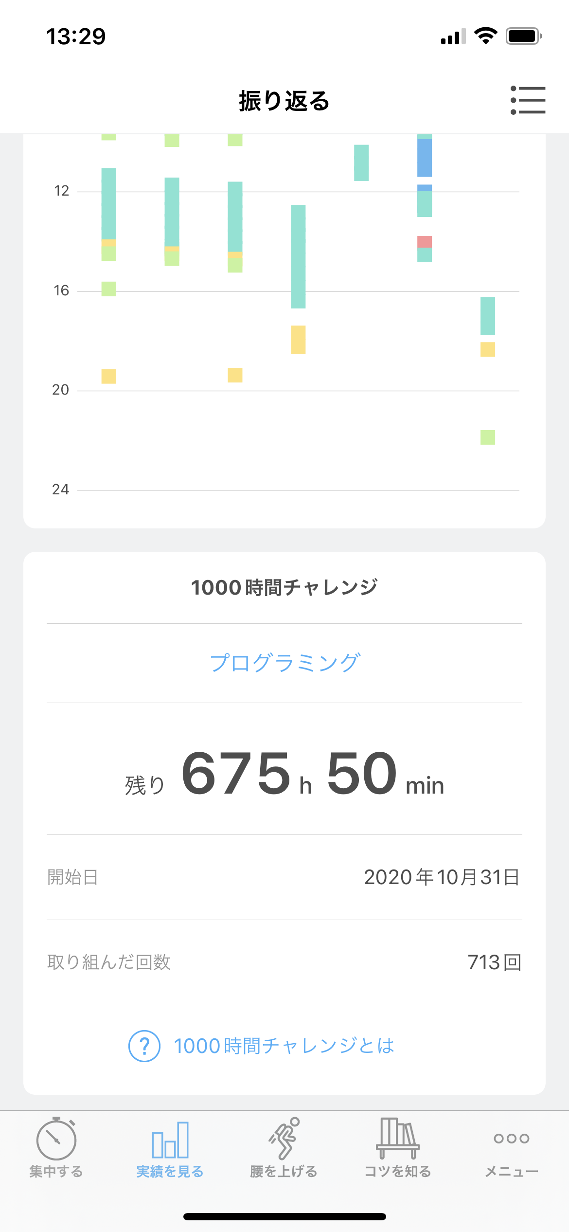 1000時間達成までの残り時間が表示される