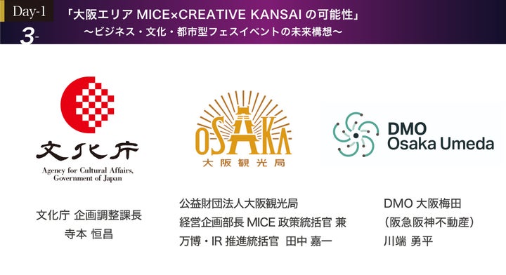 Preevent 【APイノゲート大阪グランドオープン-PreEvent】空間コンテンツ体験型の内覧会 & 大阪エリアMICE・サステナブル関連トークセッション ...