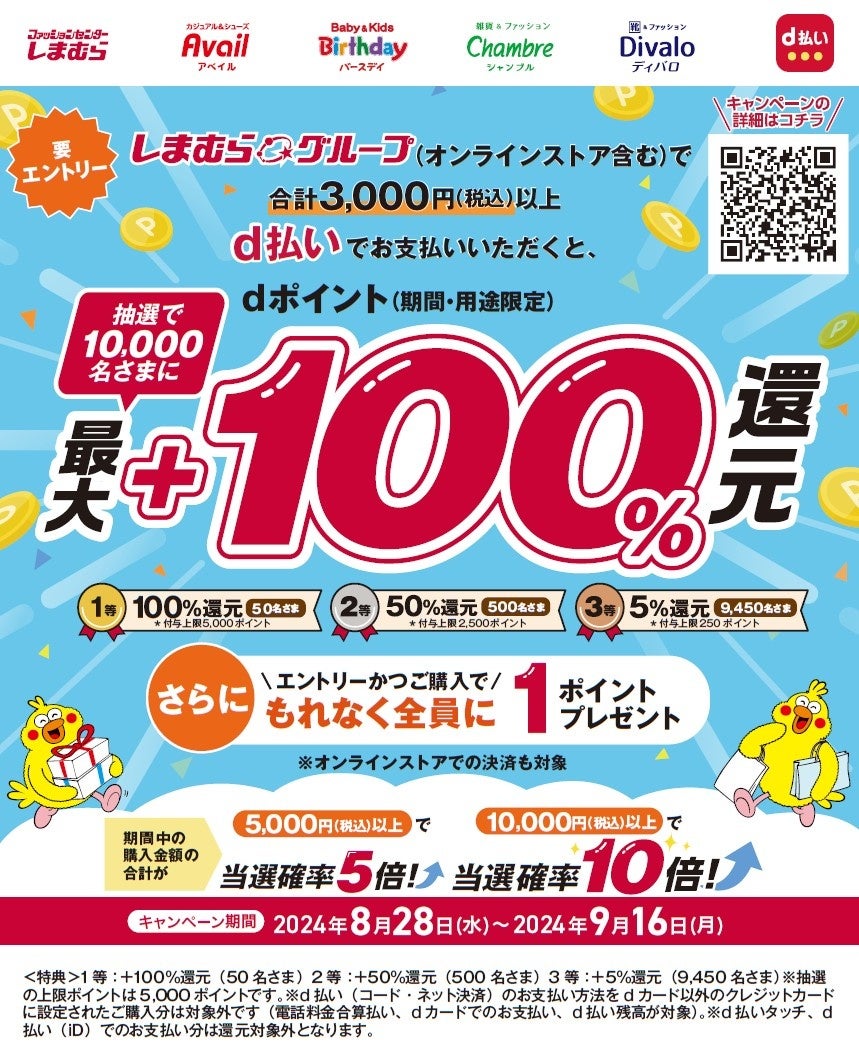 しまむらグループで、8月28日(水)より「d払い」「楽天カード」でお得なキャンペーンを開催!