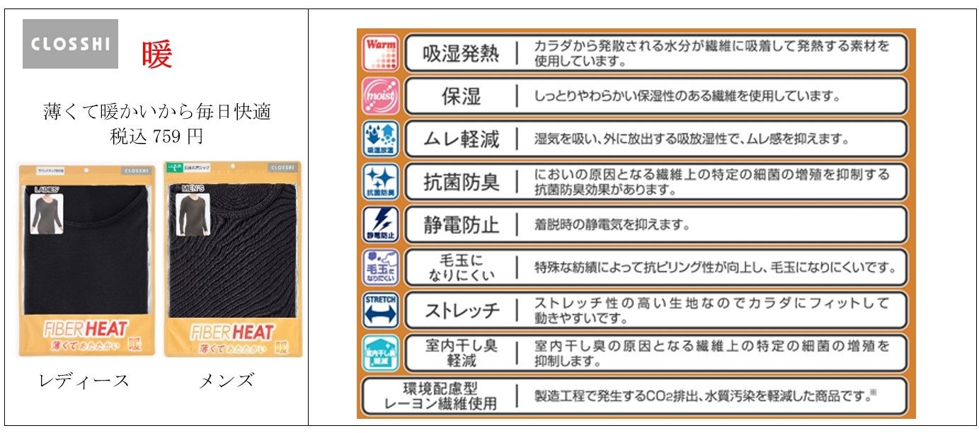しまむら 選べる 見つかる あたたかさ Fiber Heatのレディース メンズインナーで 寒い冬も快適に心地よく過ごせます 株式会社しまむら のプレスリリース しまむら 選べる 見つかる あたたかさ Fiber Heatのレディース メンズインナーで 寒い冬も快適に心地よく過ごせます 株式会社しまむら のプレスリリース