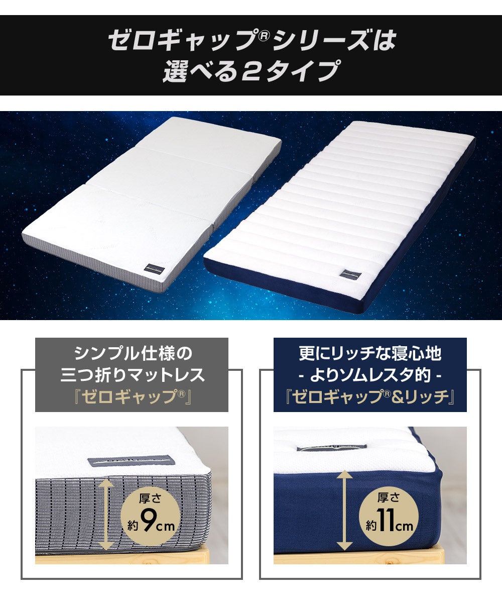 『ゼロギャップシリーズ』は選べる２タイプ