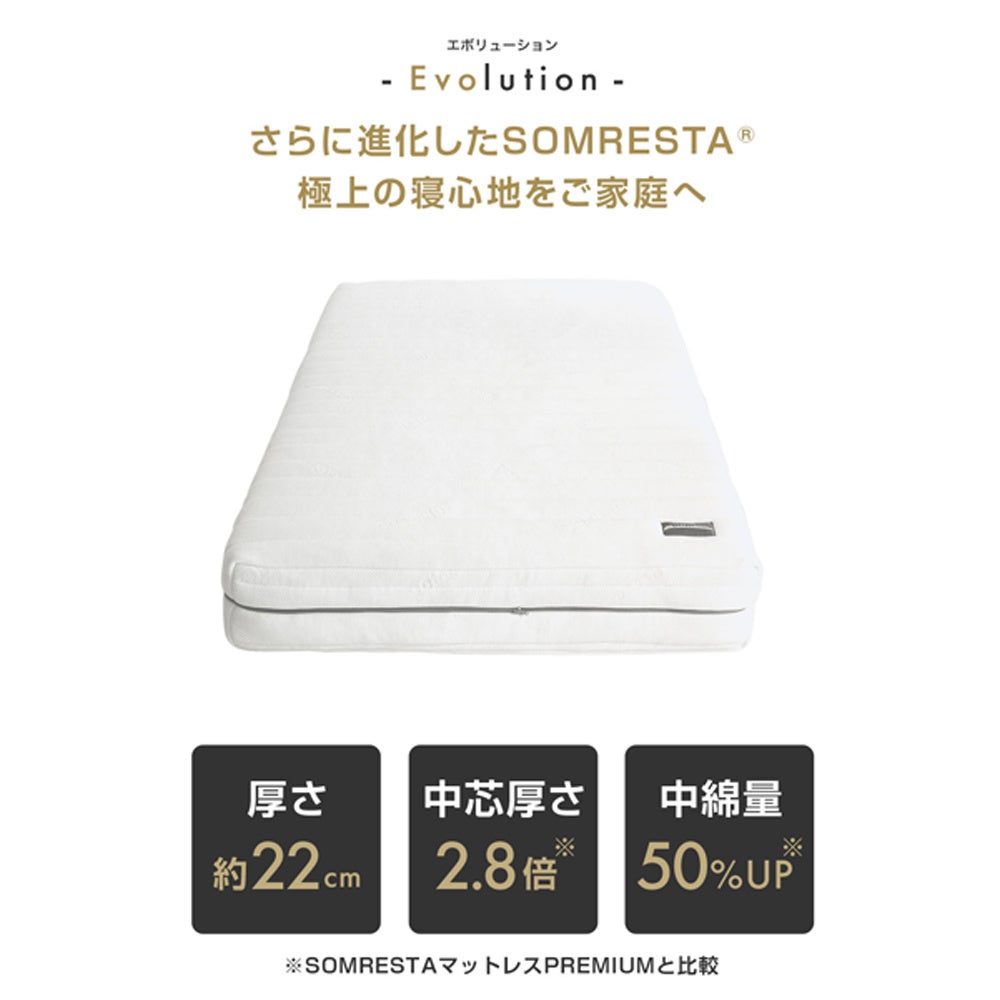 SOMRESTAマットレスEvo