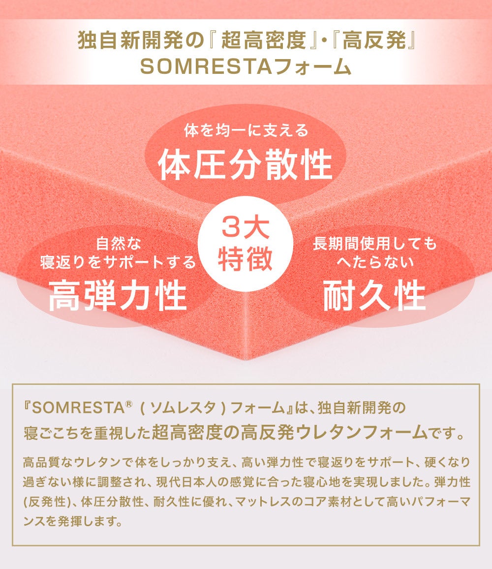 SOMRESTA®フォーム