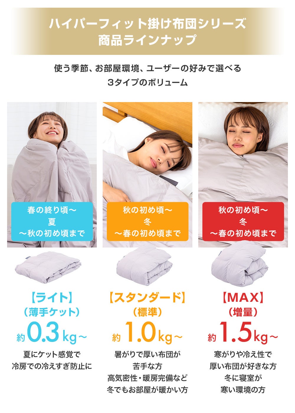 商品ラインナップ