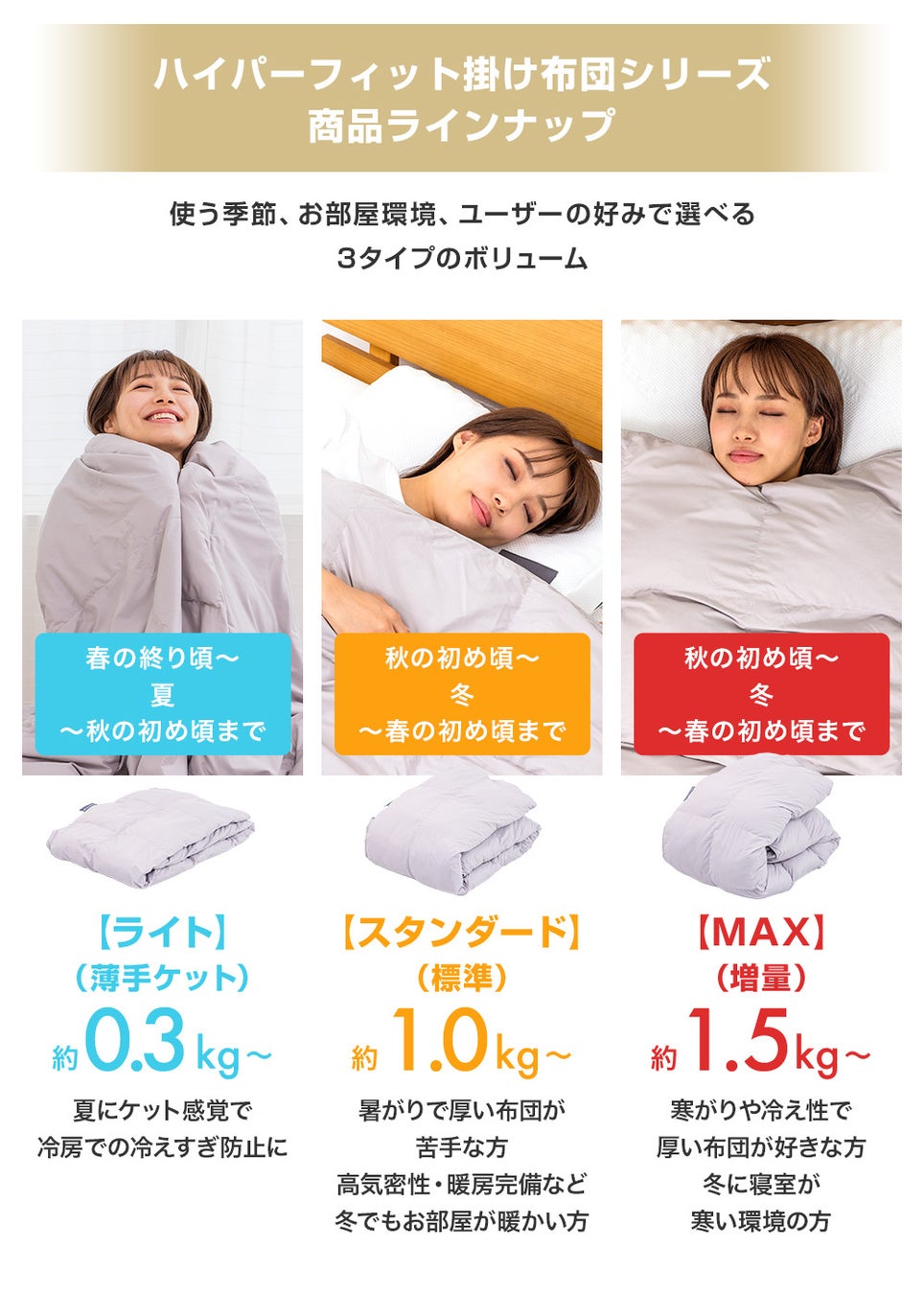 商品ラインナップ