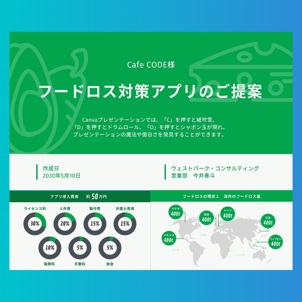 ブランドカラーとグラフが映えるテンプレート