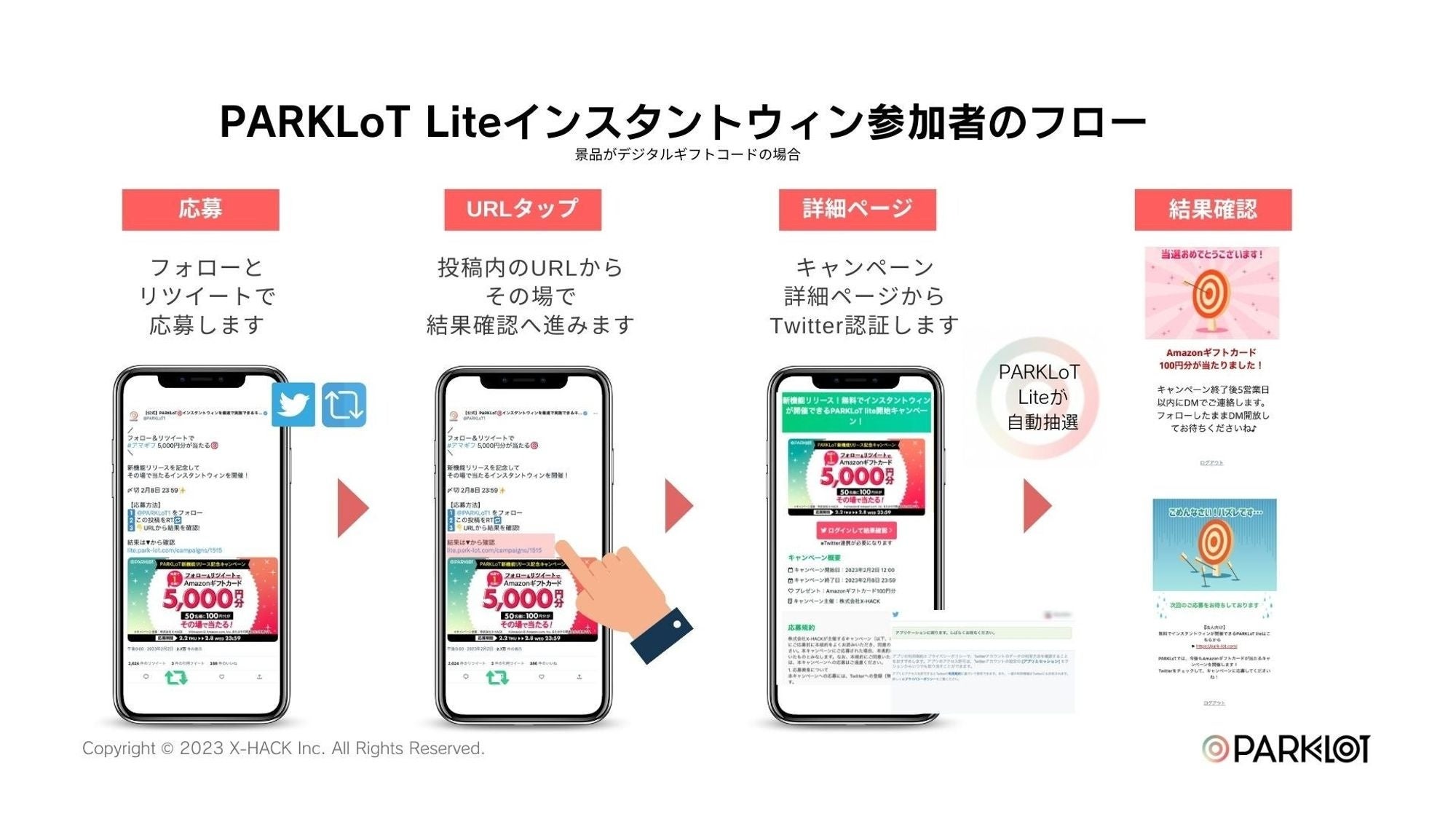 その場であたるワクワクで、高い参加率が見込めるインスタントウィンを無料で開催できます