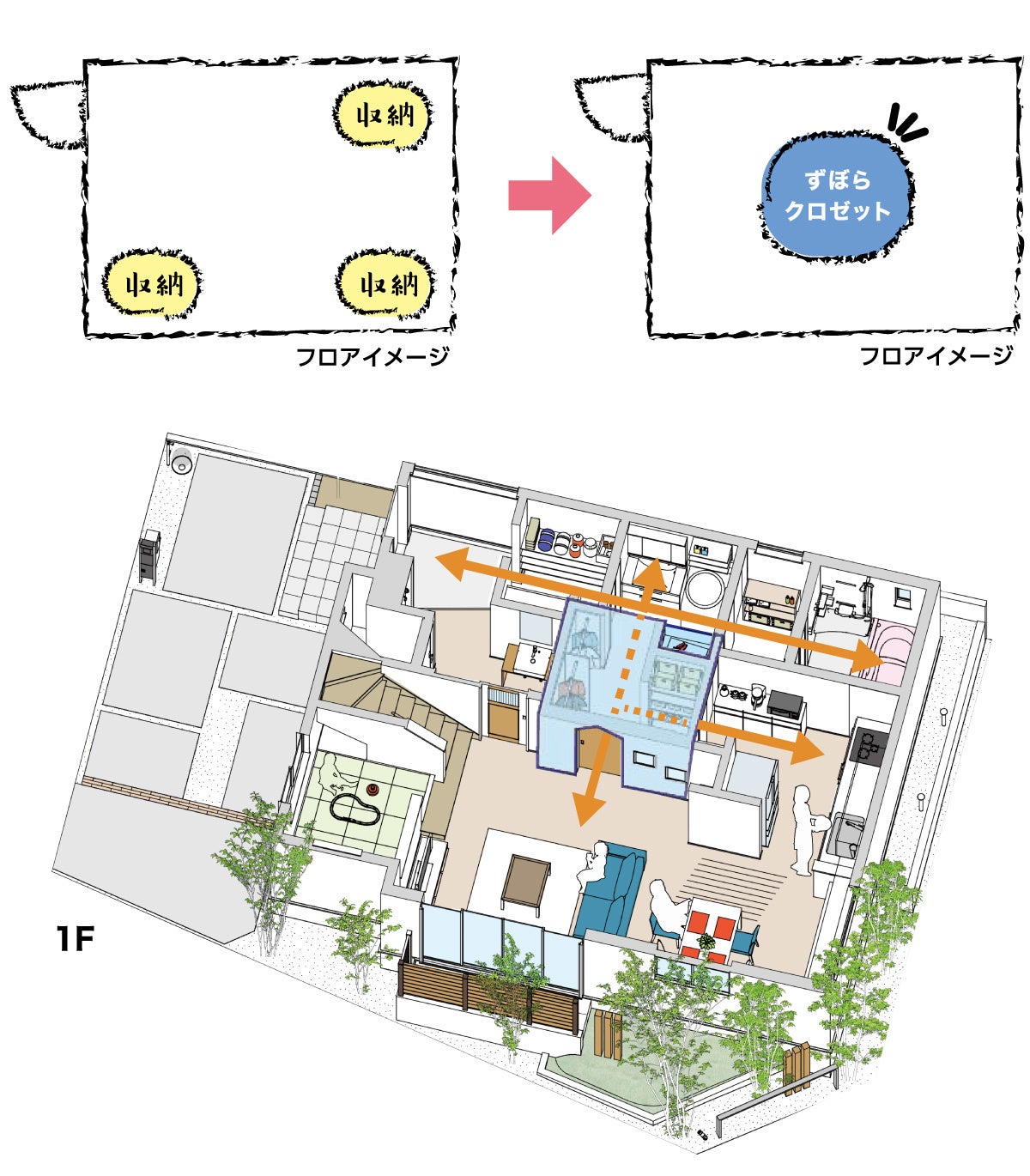 ※画像はイメージです。