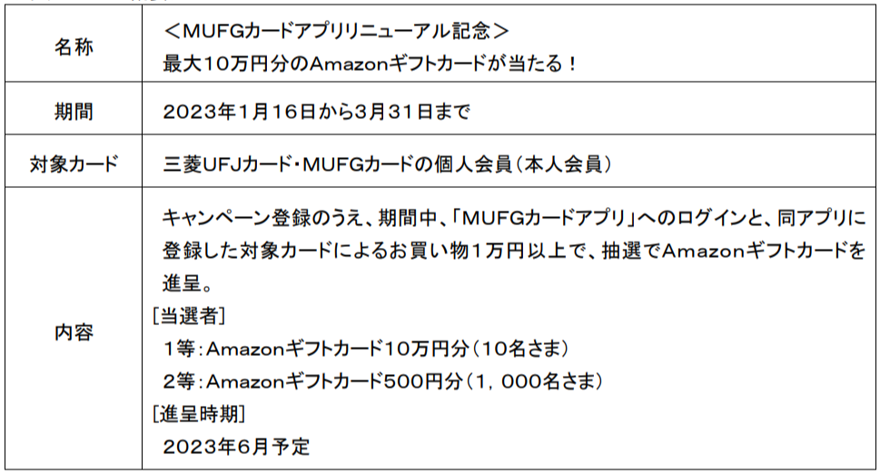 三菱UFJニコス、「MUFGカードアプリ」リニューアル