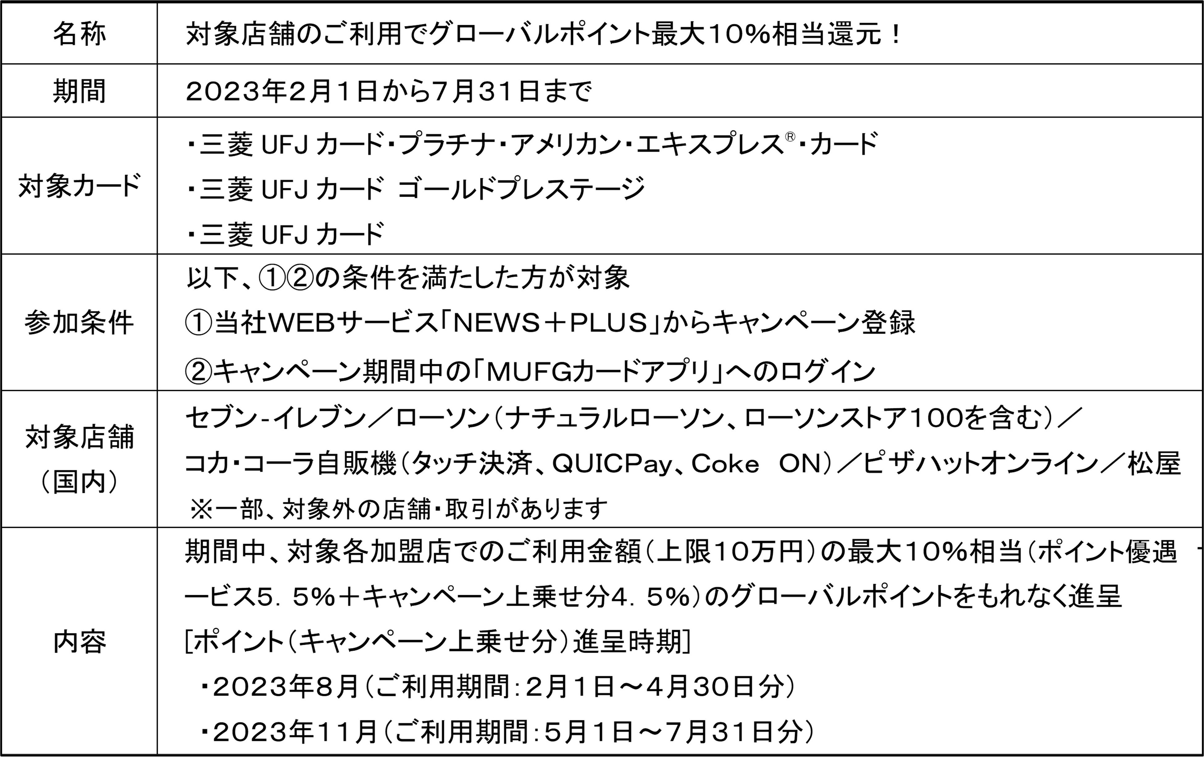 yuumiさんご依頼リペイント品 yuumiさんご依頼リペイント品