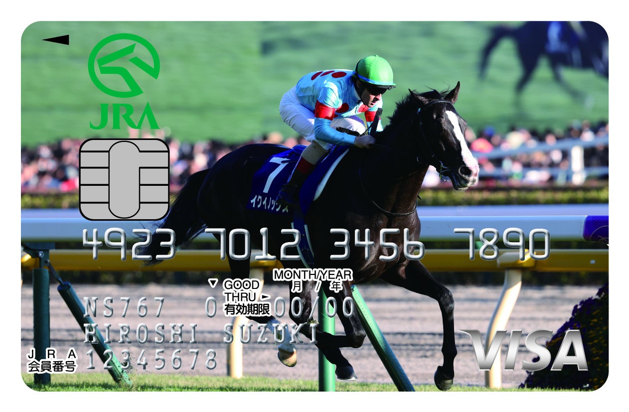 競馬 クレジット