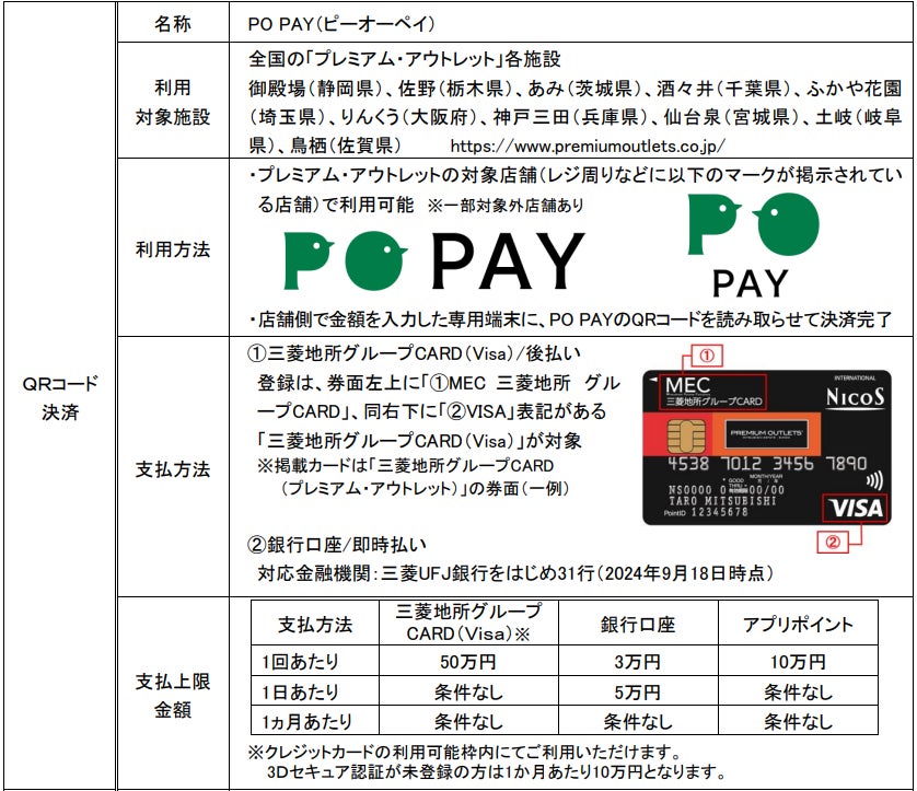 日本未入荷☆ブロガー多数愛用*関税送料込 ワールドマップカフPS 三菱地所・サイモンと三菱UFJニコス、プレミアム