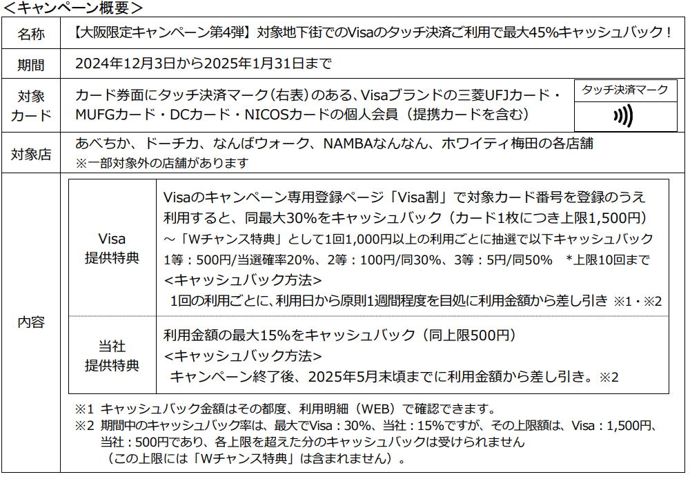 三菱UFJニコス、大阪でVisaカード会員向け“Visaのタッチ決済