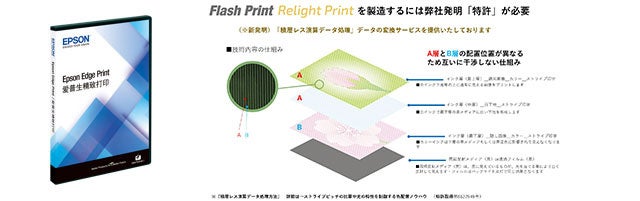 Edge Print・積層印刷の仕組み（特許）