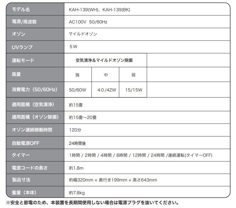 Kirala Air Aria S製品概要