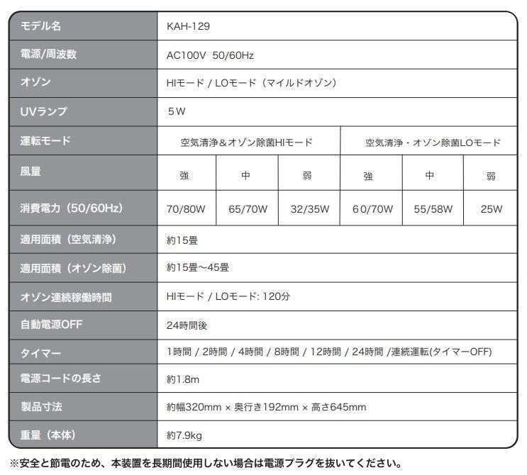 Kirala Air Aria Pro S製品概要