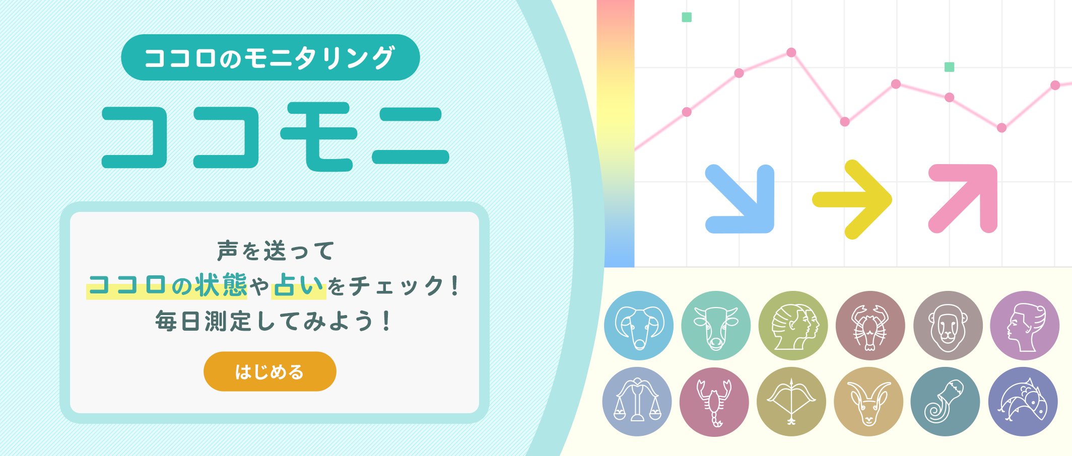 【ココモニ】ココロのモニタリング。1日1回、声を送ってじぶん予報。