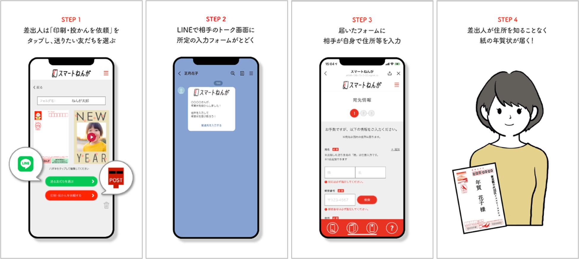 Lineでつくりlineにとどく Dx時代の新しい年賀状サービス スマートねんが の提供開始 日本郵便株式会社のプレスリリース