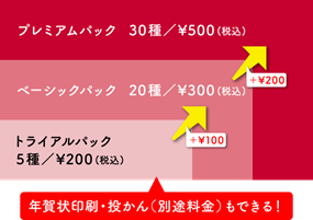 Lineでつくりlineにとどく Dx時代の新しい年賀状サービス スマートねんが の提供開始 日本郵便株式会社のプレスリリース