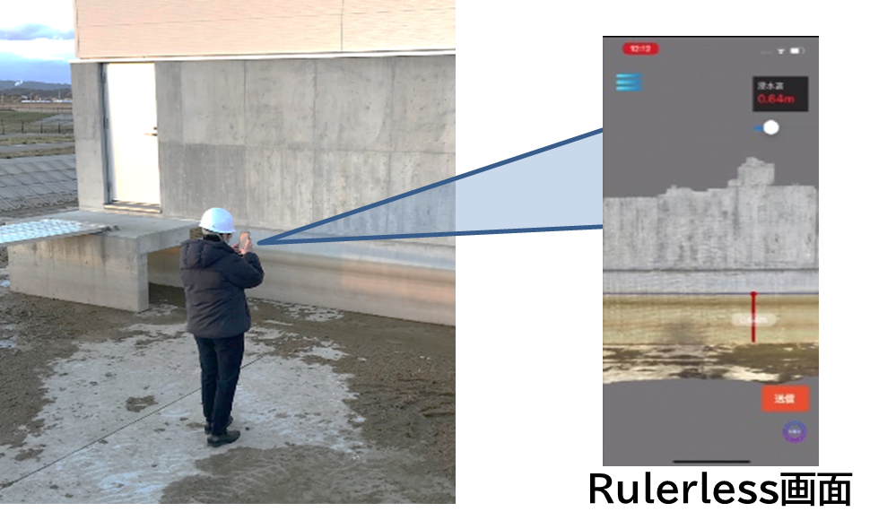 【図１】浸水高計測のイメージ