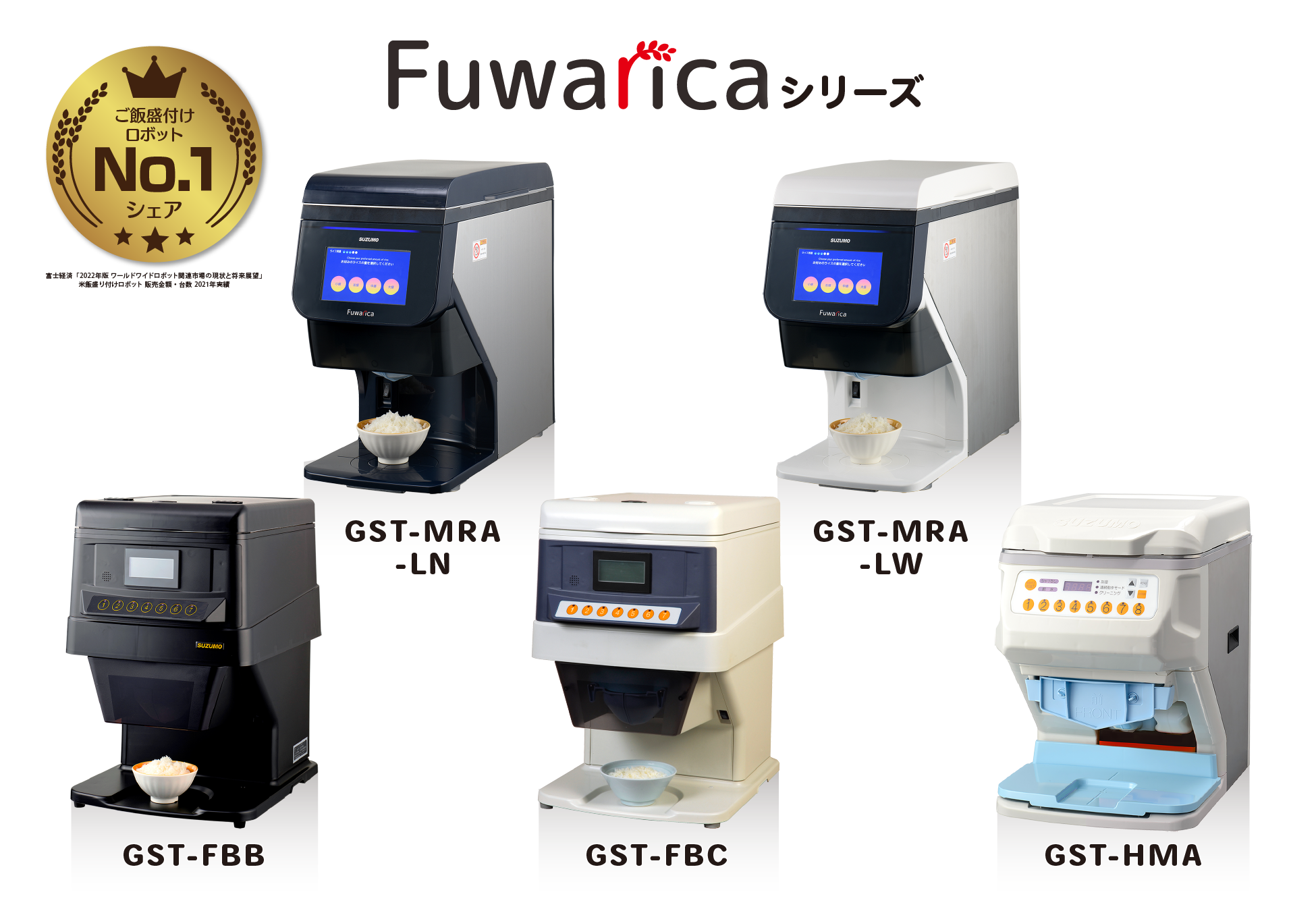 Fuwarica(ふわりか）ラインナップ