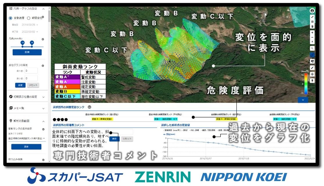 通りすがりの特オタ　【完成確認用】 スカパーJSAT・ゼンリン・日本工営― 衛星で斜面やインフラの変動