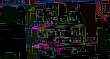 あらゆる建物の到着地点情報を保有
