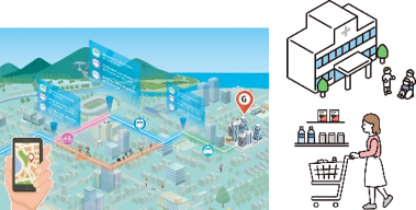 ▲位置情報サービスによる　　　　　　　　　市民の快適な移動の実現