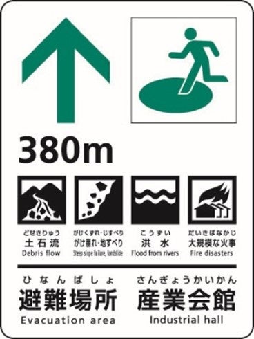 ▲避難場所の表示方法イメージ 「避難場所+災害種別を併記」※6
