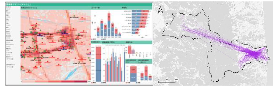 ▲各種移動データを収集し、地図上で分析（昨年度実証成果イメージ）