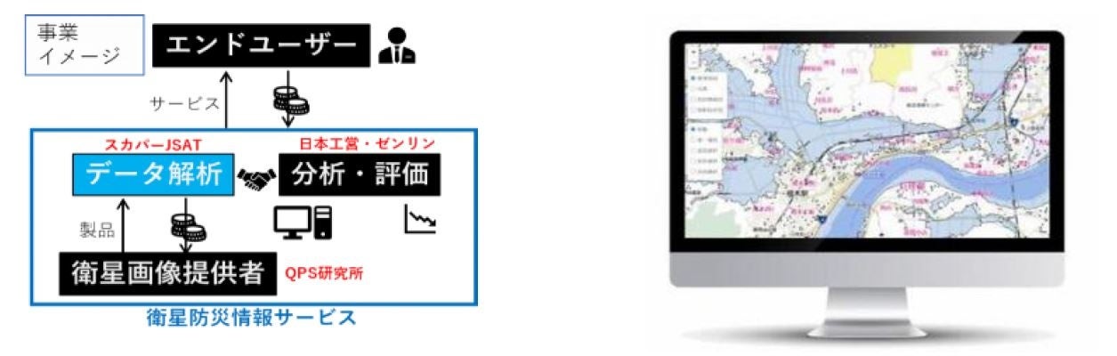 図2：衛星防災情報サービスの「システム画面イメージ」