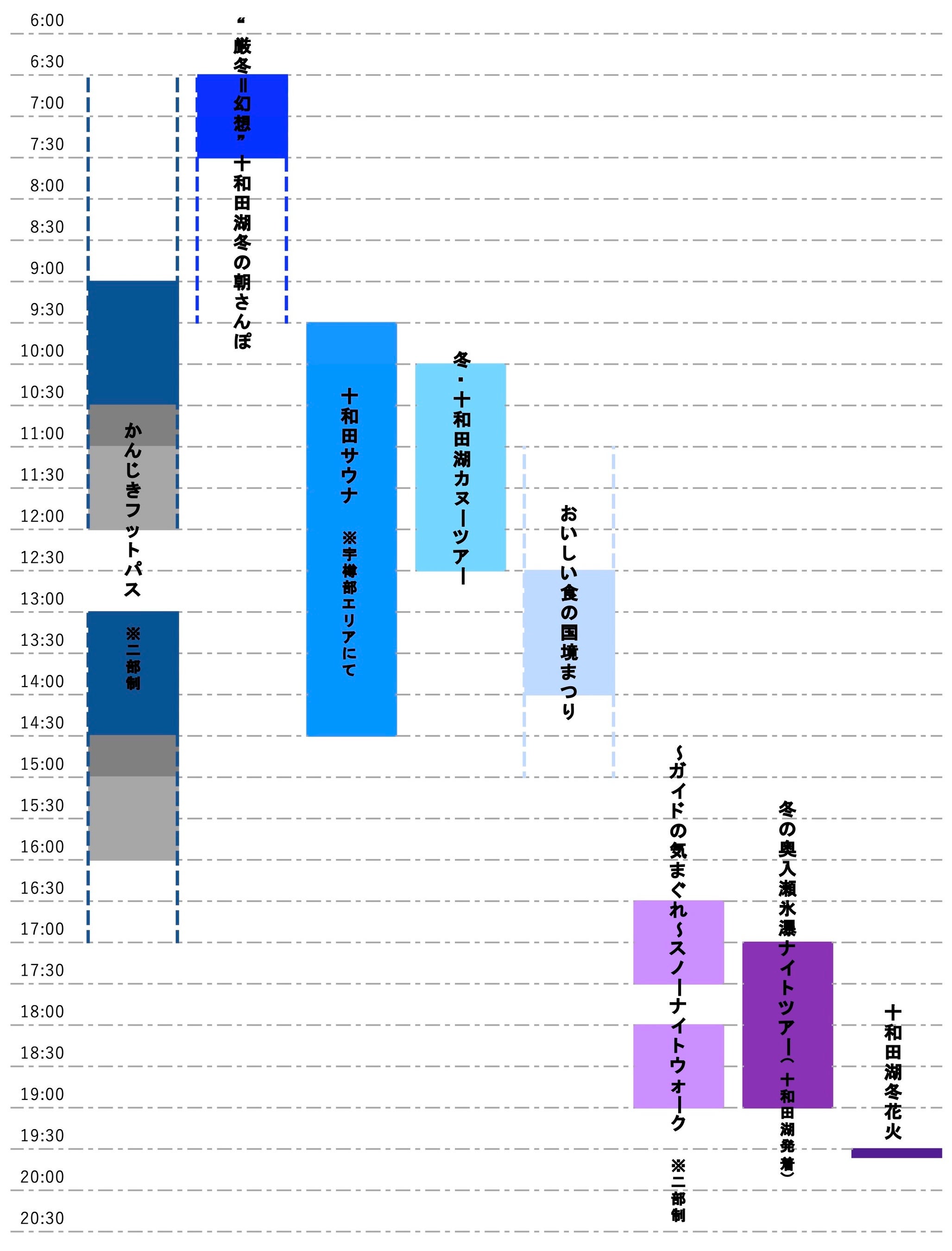 開催スケジュール