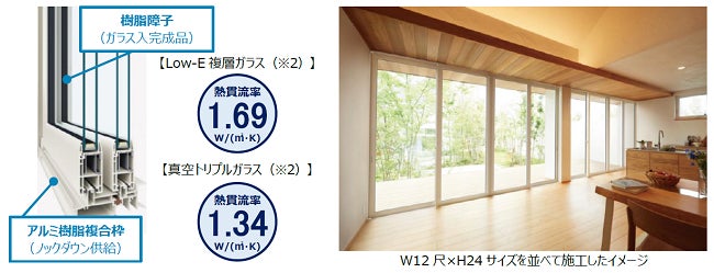 樹脂サッシ2個 樹脂サッシで後悔する4大ポイント!デメリットを 樹脂サッシ2個 樹脂サッシで後悔する4大ポイント!デメリットを