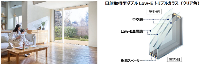 カラス 高性能トリプルガラス樹脂窓「APW 430」2024年4月で発売から10