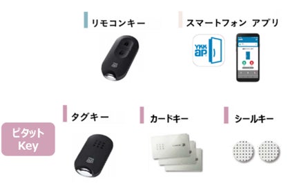 電気錠「ポケットキーシステム」仕様で玄関ドアと連動し操作性を向上 電気錠「ポケットキーシステム」仕様で玄関ドアと連動し操作性を向上