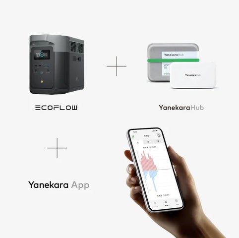 Yanekara、工事不要の家庭用蓄電システム「Yanekara with EcoFlow」の Yanekara、工事不要の家庭用蓄電システム「Yanekara with EcoFlow」の