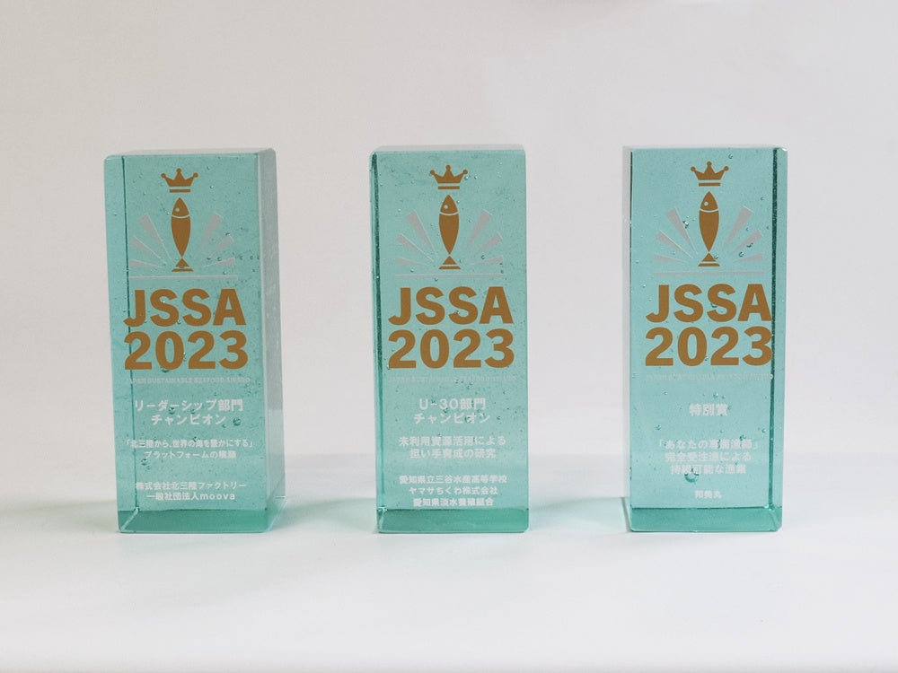 チャンピオンのトロフィー