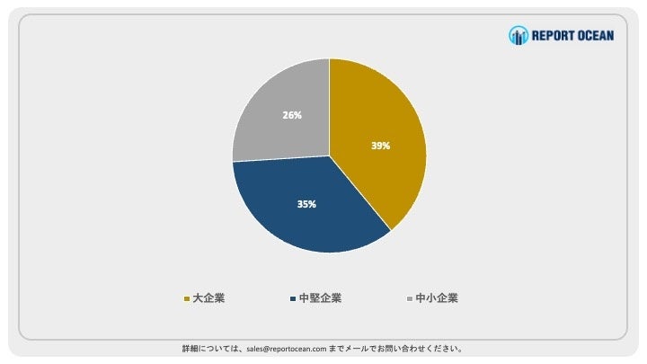 「紙用コーティング材市場、パッケージング分野で需要増加。主要プレイヤーはBASF、Dow Chemicalなど」 「紙用コーティング材市場、パッケージング分野で需要増加。主要プレイヤーはBASF、Dow Chemicalなど」