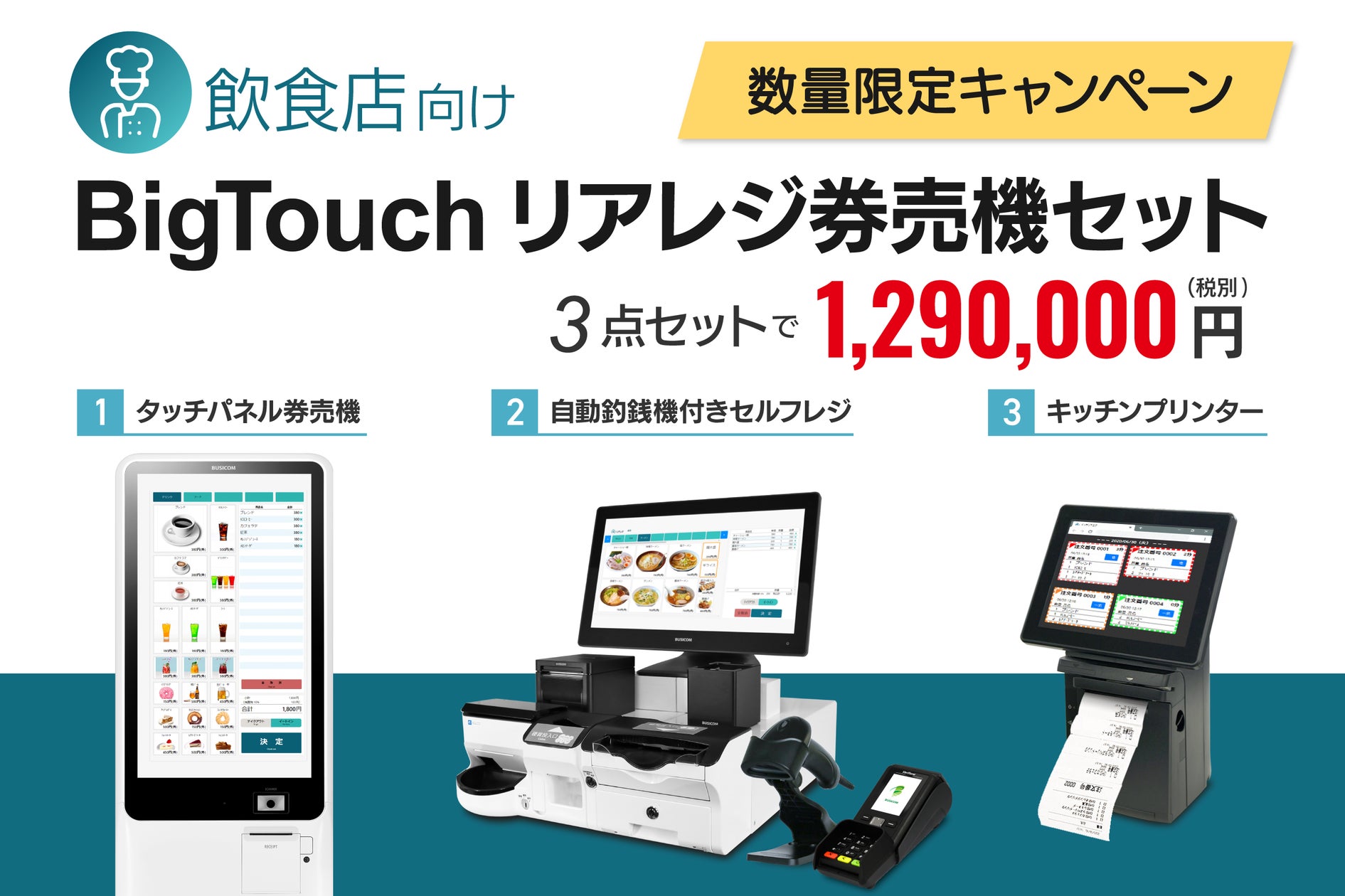 キッチンプリンター TSP700 券売機VT-S20接続品 YVT-50-PR グローリー キッチンプリンター TSP700 券売機VT-S20接続品 YVT-50-PR グローリー