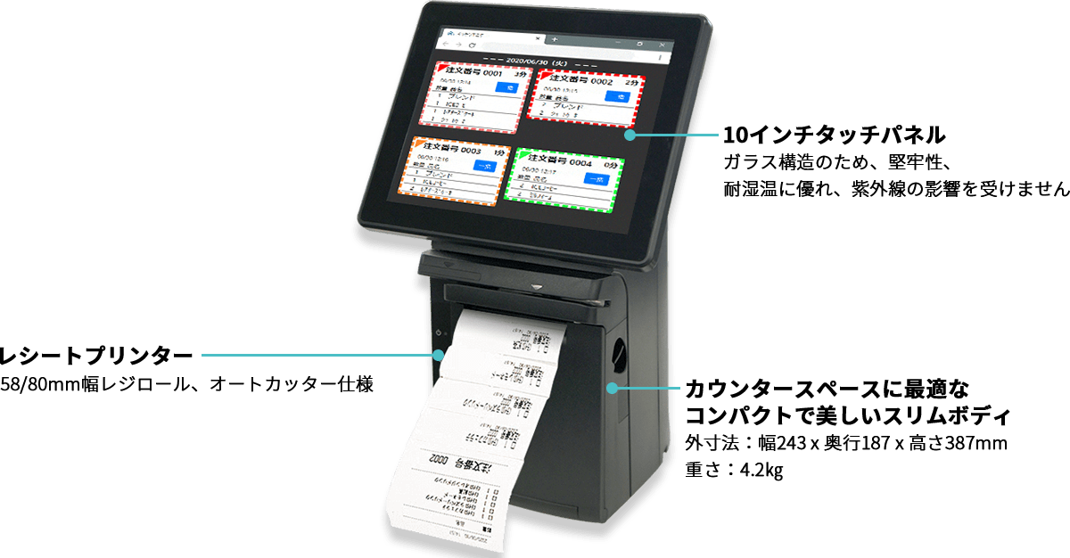 1.券売機と 2.自動釣銭機付きセルフレジと 3.キッチンプリンターの3点