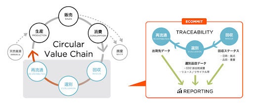 儲かる会社のすべての仕組み 決算書×ビジネスモデル大全: 会社の数字から儲かる仕組みまで