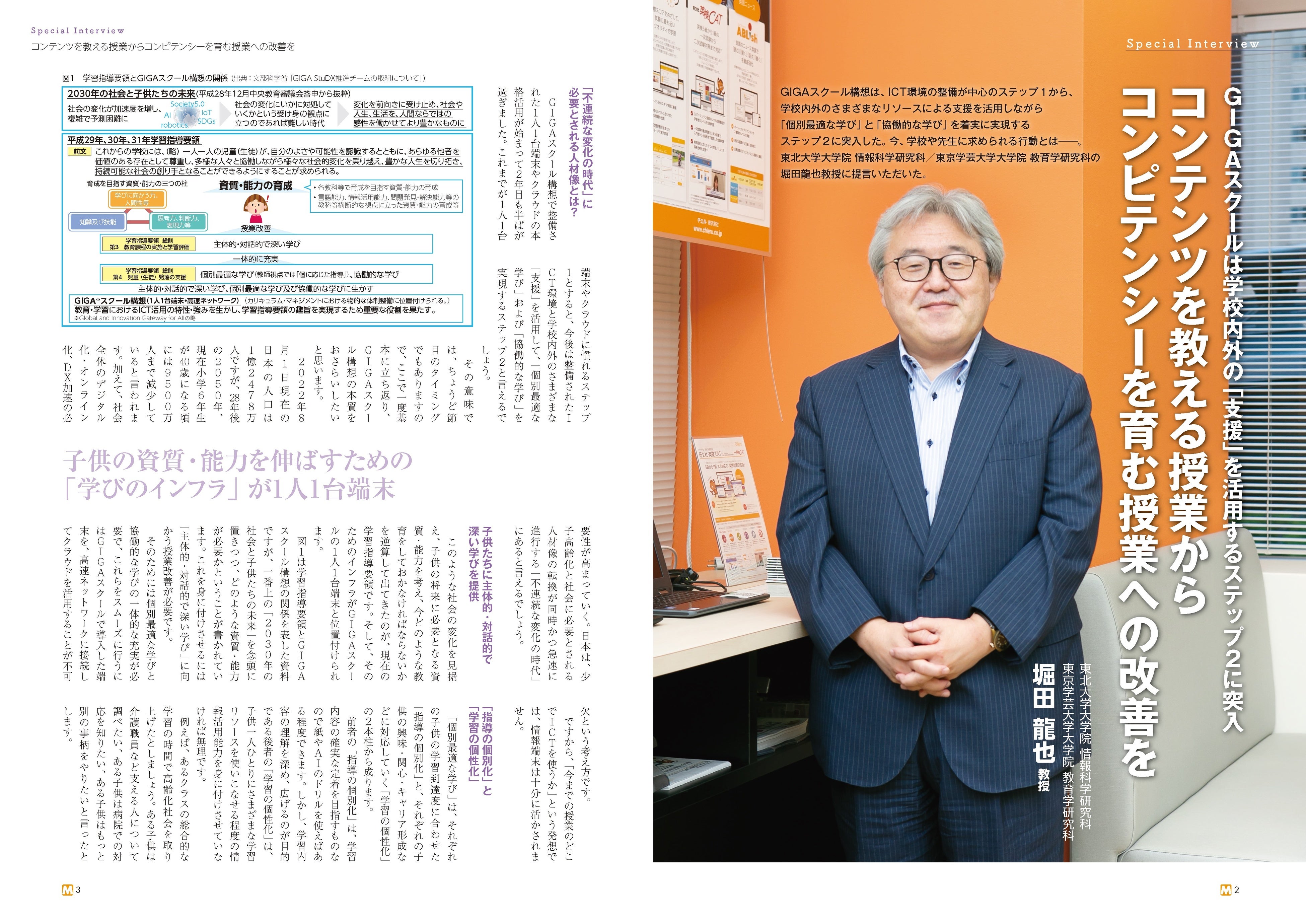 Special Interview小学校・中学校版