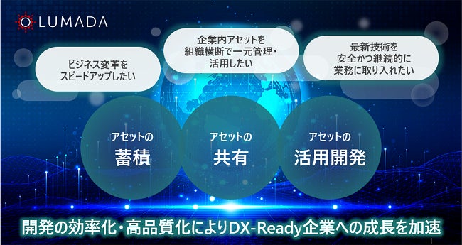ソリューション概念図