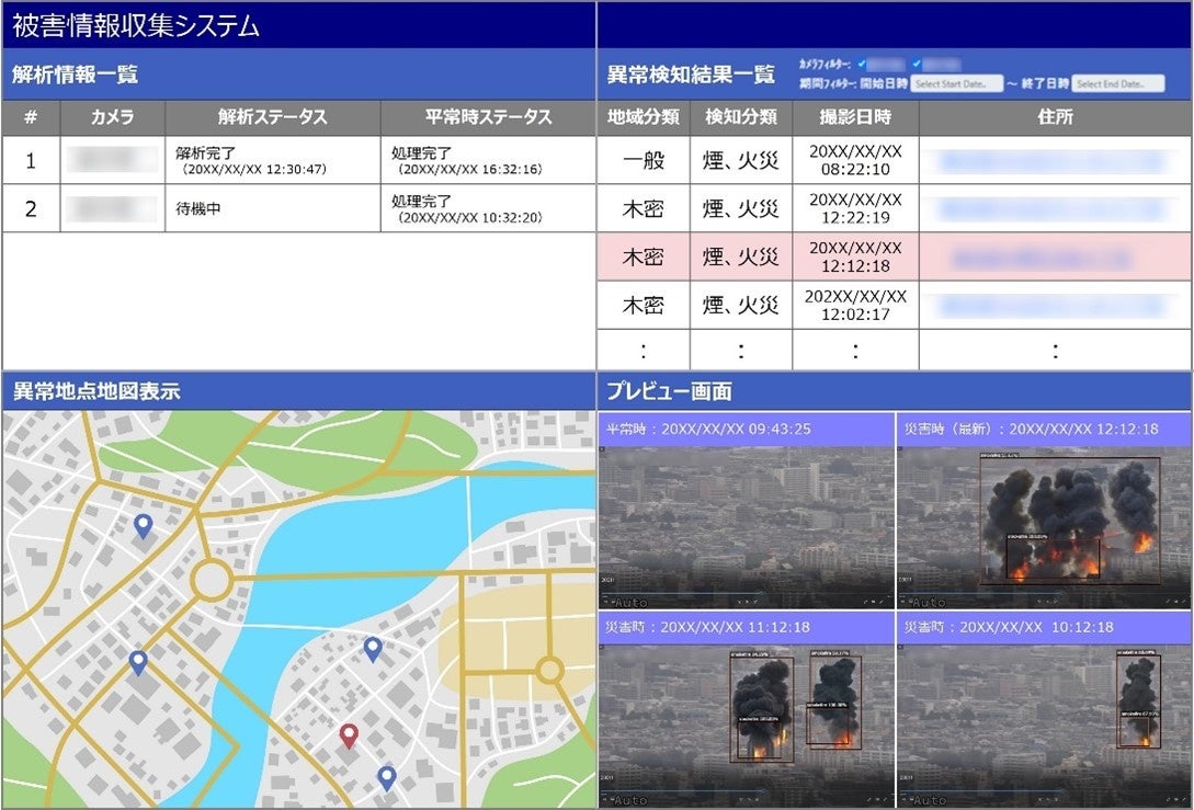 被害情報収集システムの画面イメージ