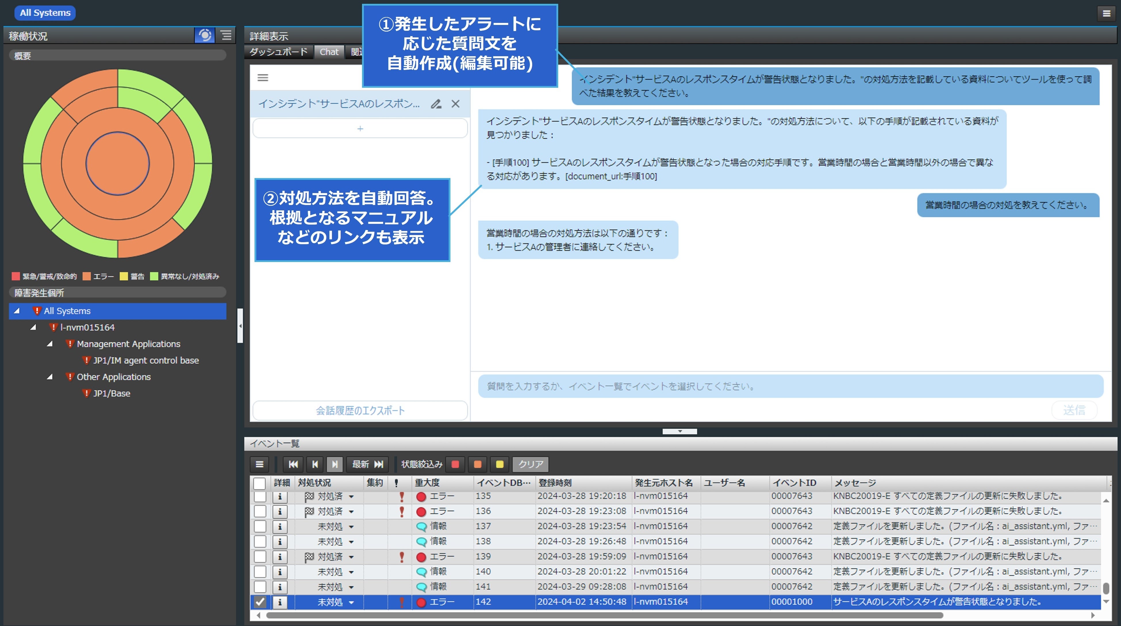 統合システム運用管理「JP1 Cloud Service」において、生成AIを