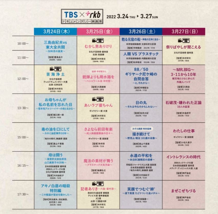 上映スケジュール