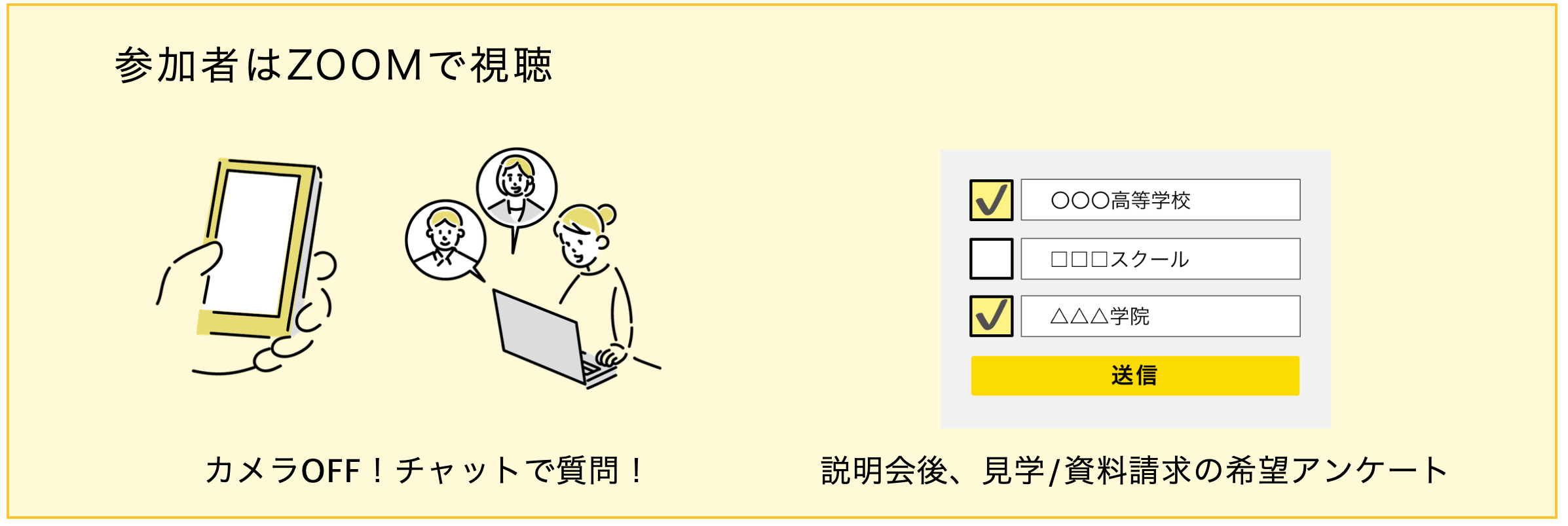 生徒・保護者の参加方法