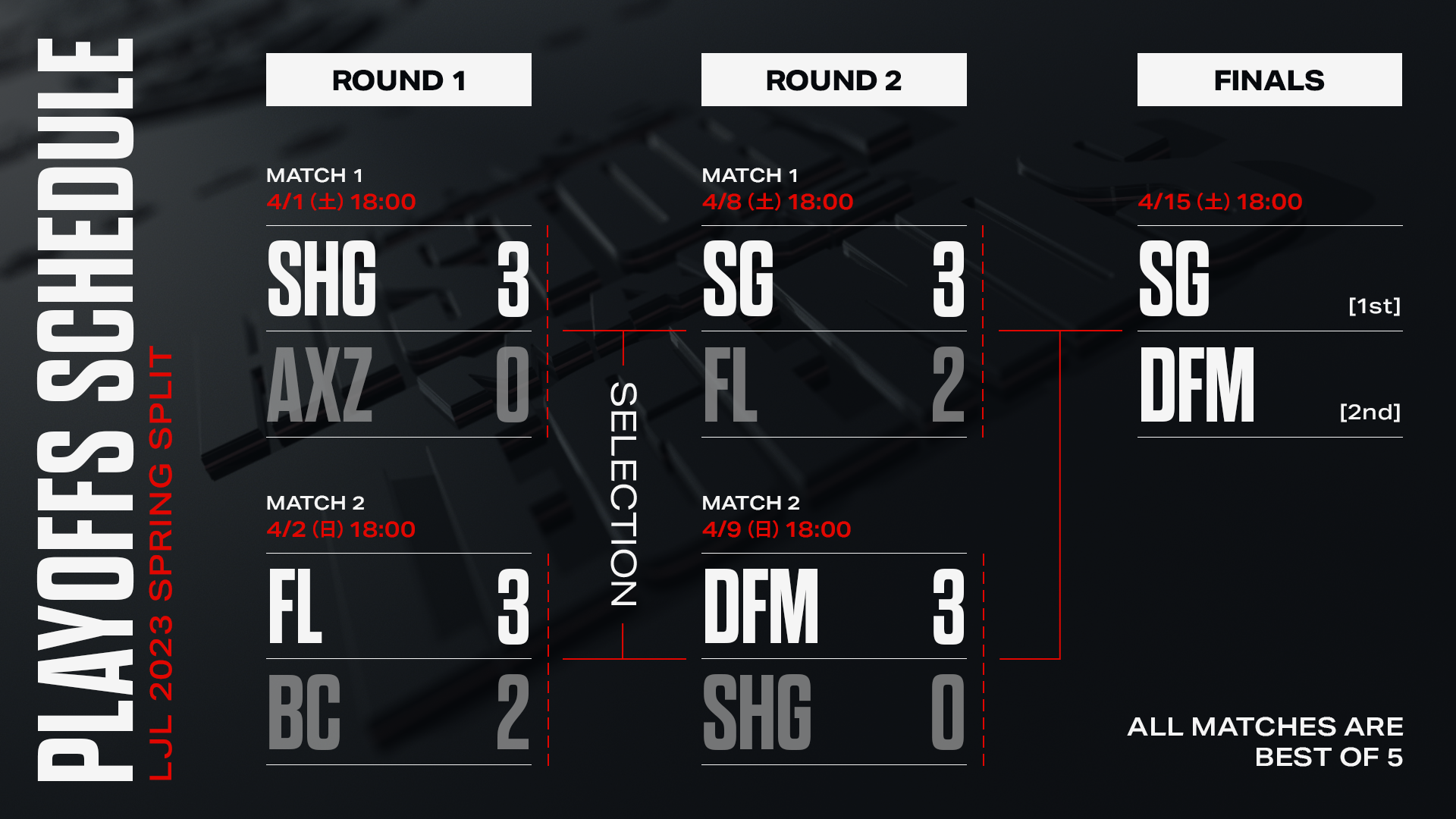 ハックモン　チャンピオンシップ2023 パラレル ハックモン チャンピオンシップ2023 パラレル ハックモン