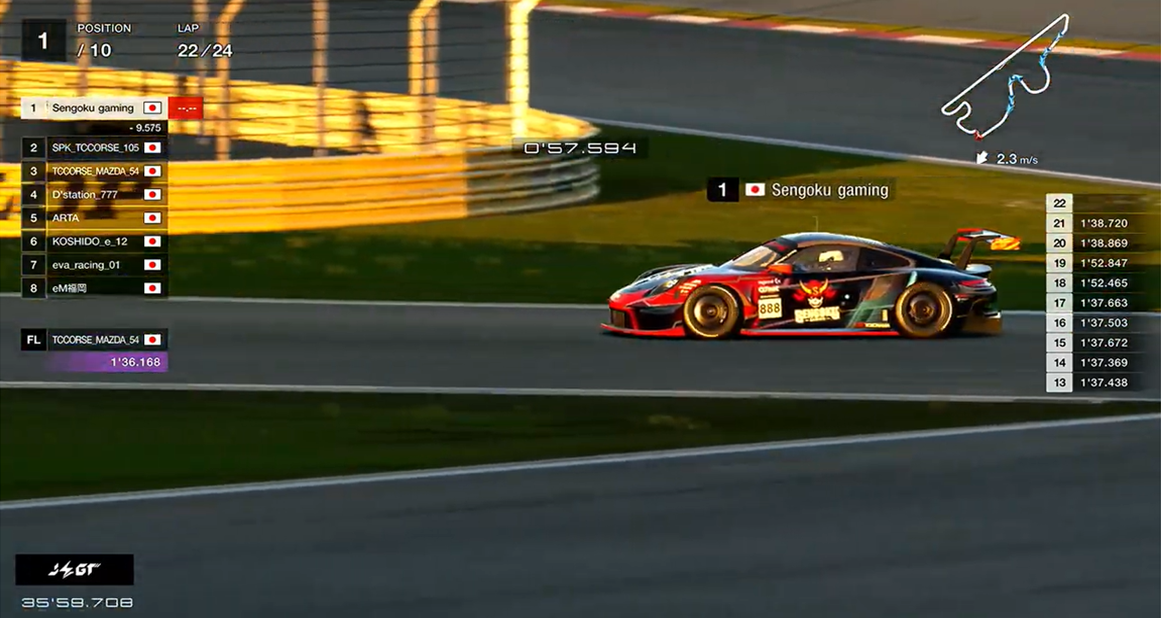 大会の様子（※JEGT GP Official 配信Chより引用）