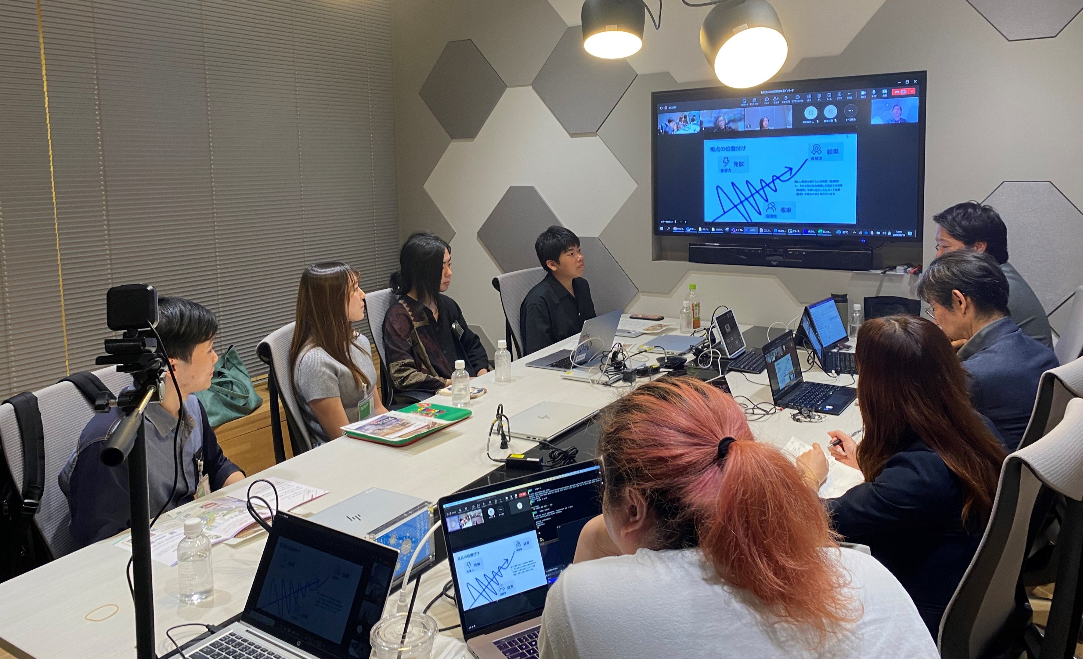 株式会社イトーキで成果発表会を行った